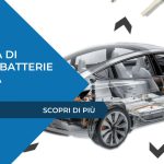 Modalità di consegna batterie COBAT RIPA