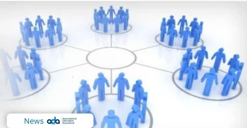 Ricostituzione del Forum ADA e istituzione dei Gruppi di Lavoro